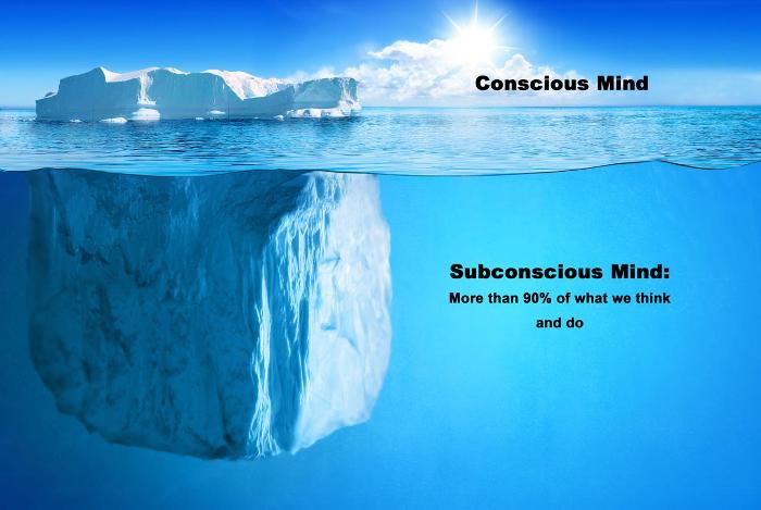 Iceberg representing conscious mind